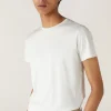 Fashion Soft T-Shirt Man Polo And T-Shirts